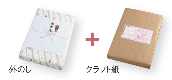 包装形態について – イオン北海道eショップ